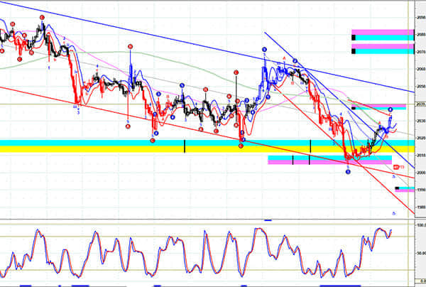 贵阳银行：前三季度归母净利润39.15亿元 同比下降1.39%