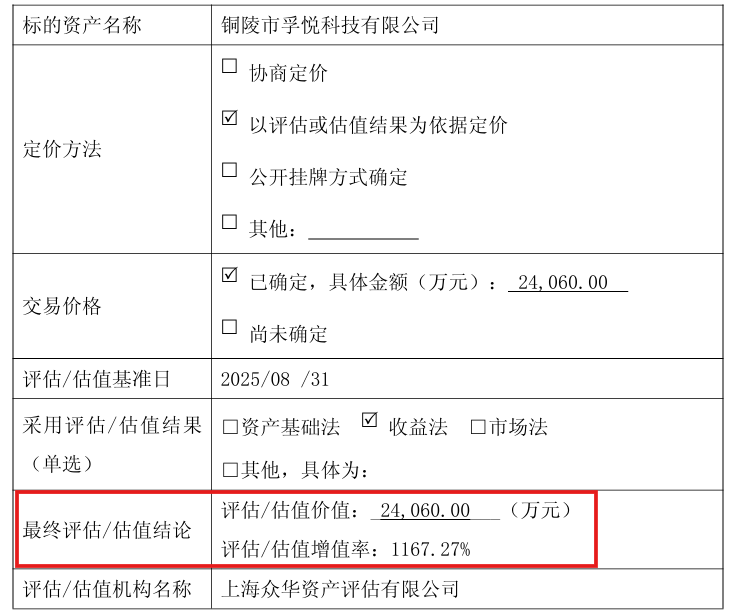 国晟科技2.4亿元收购案被问询：评估增值率高达1167% 披露前两个交易日股价涨停