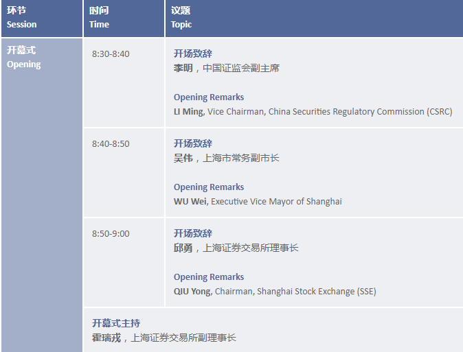 上交所召开重磅会议 国际投资者大会今日开幕
