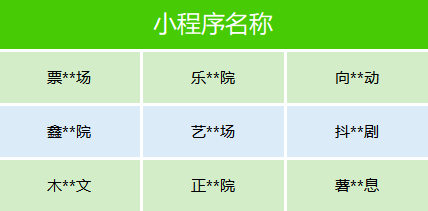 微信出手：集体下架！
